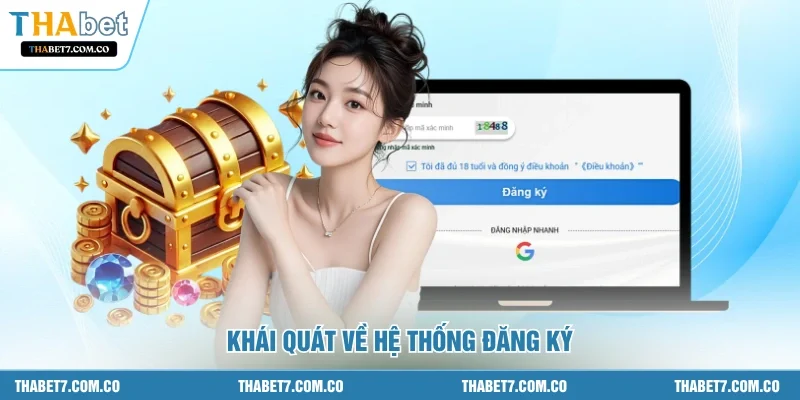 Khái quát về hệ thống đăng ký