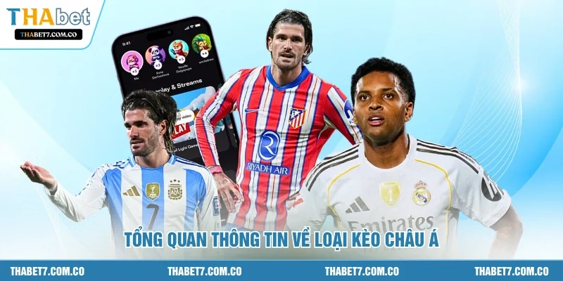 Tổng quan thông tin về loại kèo châu Á